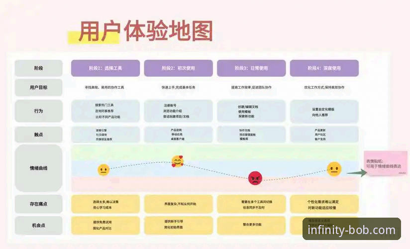 半岛BOB体育平台：用户最关心的5大常见问题深度解析