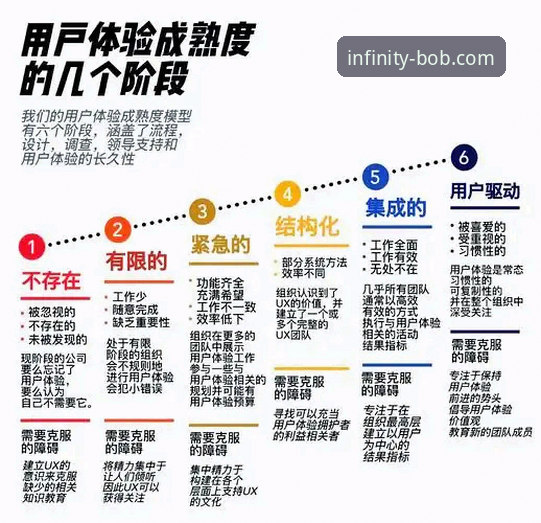 半岛BOB体育平台深度分析：用户真实体验与功能全面解析