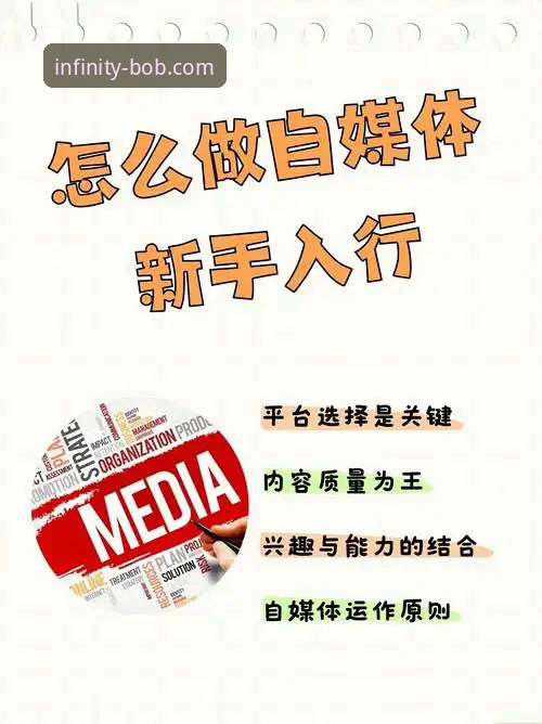半岛·bob新手入门 半岛·bob新手入门全攻略:从注册到精通的操作指南